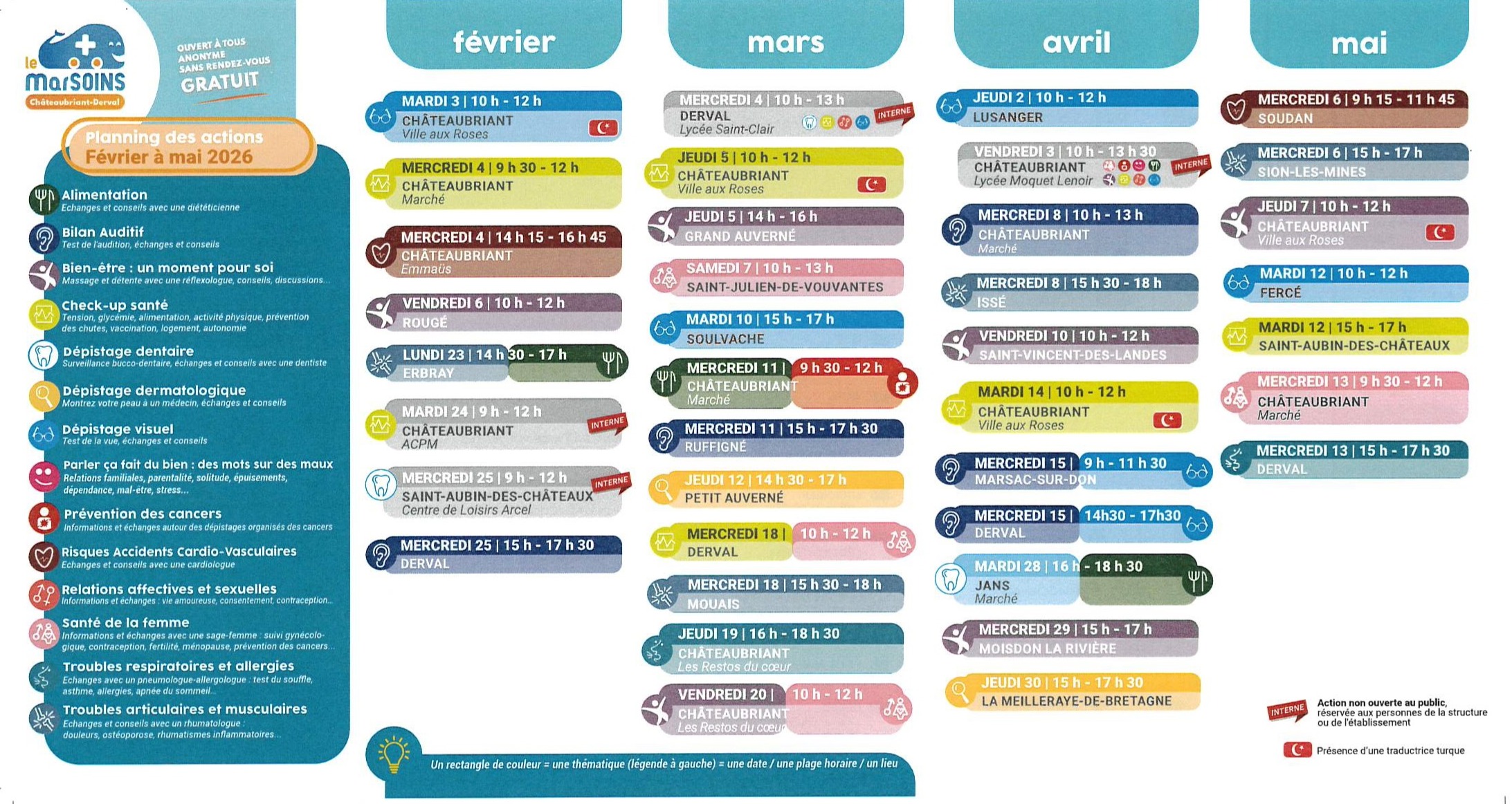 Le Marsoins - planning des actions - Février à Mai